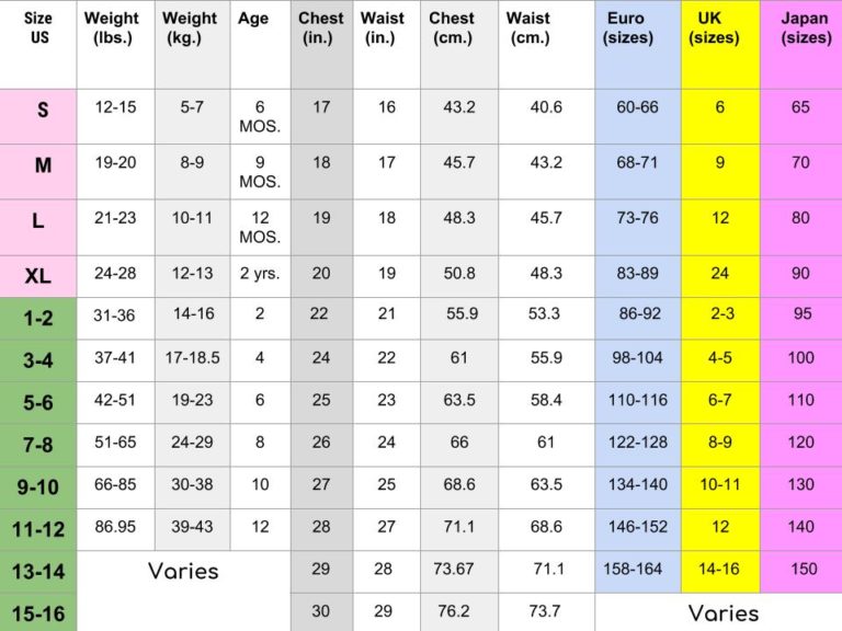 children-s-size-chart-gdacht